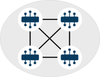 Illustration depicting the concepts described in the surrounding text.