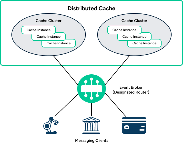 Image showing the components described in the surrounding text.